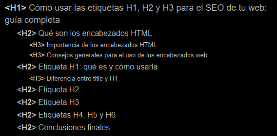 Estructura web uso de encabezados HTML